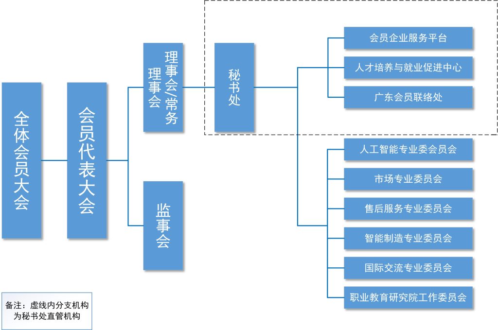 27cd793650e5f634cf6babdead22dbc